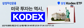 삼성자산운용