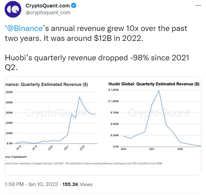 사진=크립토퀀트 공식 트위터