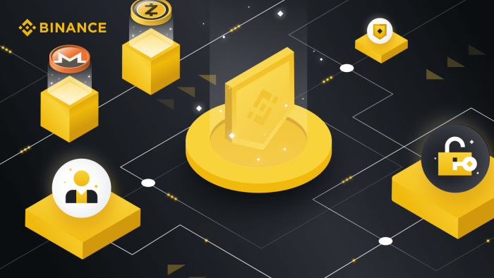 출처=Binance Blog