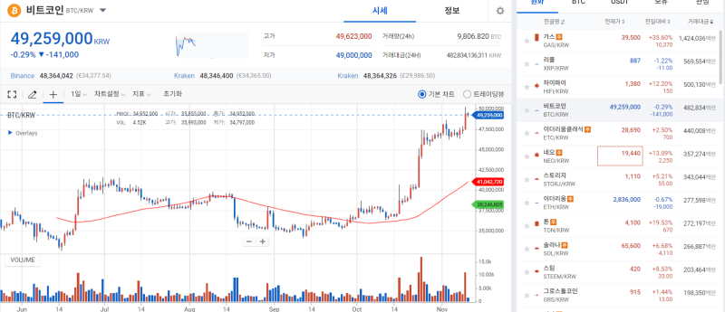 블랙록의 ETH 현물 ETF 신청 행보, 다시 훈풍 일으켜 기사의 사진