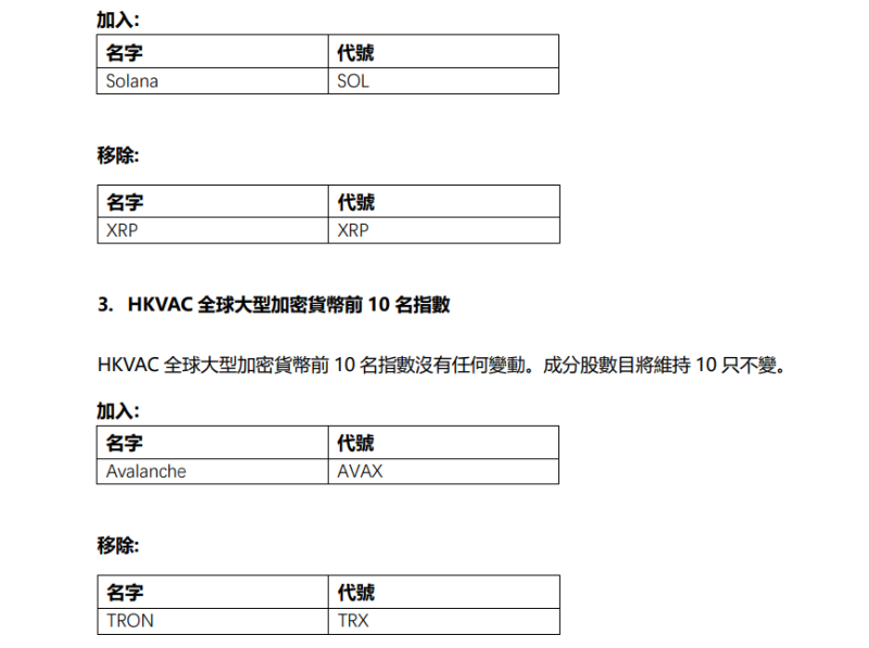 출처=HKVAC