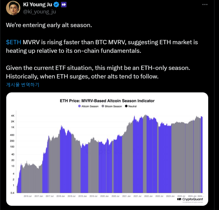 주기영 크립토퀀트 CEO "이더리움發 '알트코인 시즌' 곧 시작" 기사의 사진