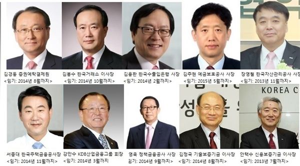 인수위, 공기업 개혁 예고···'MB맨' CEO들 좌불안석 기사의 사진