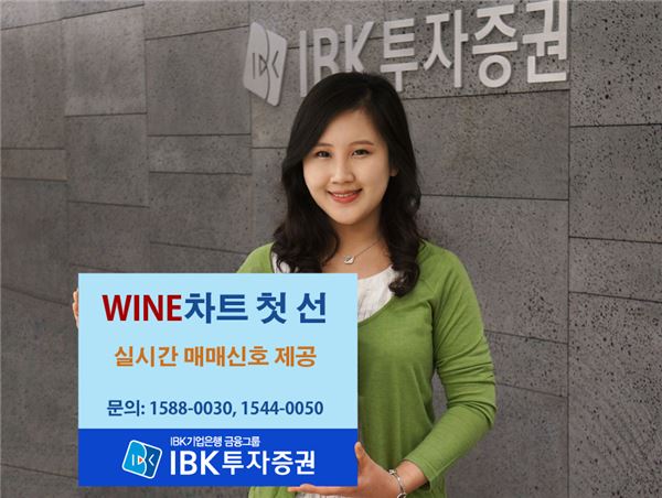 IBK투자證, 기술적 분석 활용 '와인차트' 서비스 개시. 사진제공 = IBK투자증권