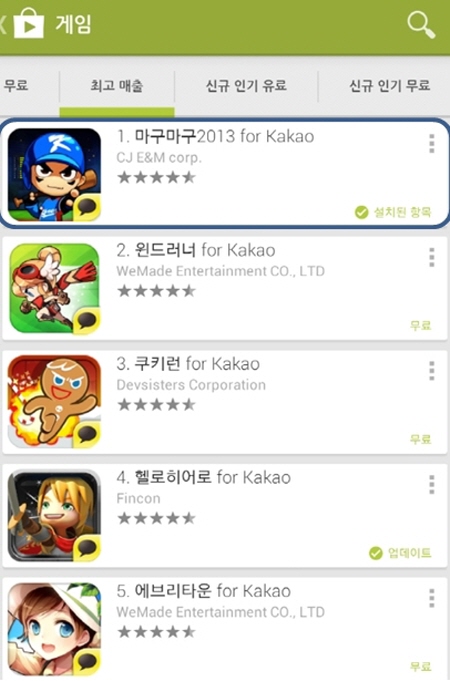 넷마블, ‘마구마구 2013’ 최고매출 1위 등극 기사의 사진