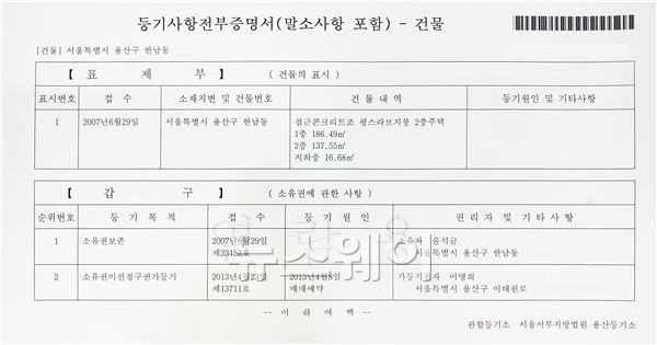 이명희 신세계그룹 회장에게 소유권이 넘어간 윤석금 웅진그룹 회장의 한남동 자택 건물 등기부 등본.