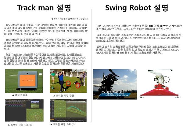 볼빅 볼, “비거리 킹으로 불러주세요”...테스트서 가장 멀리 나가 기사의 사진