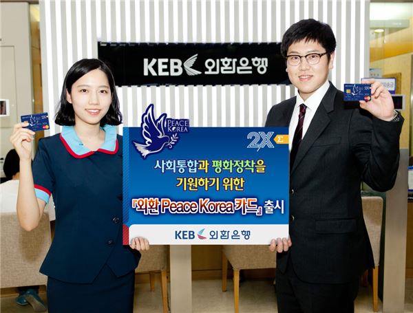 사진 제공=외환은행