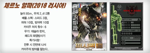 평균 키 100m 거대 로봇 '예거' 주인공, '퍼시픽 림' 스펙 공개 기사의 사진