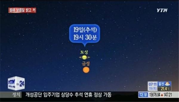 추석날 저녁 하늘을 수놓게 될 금성 토성 우주쇼 예상도. 사진=YTN 방송화면 캡처