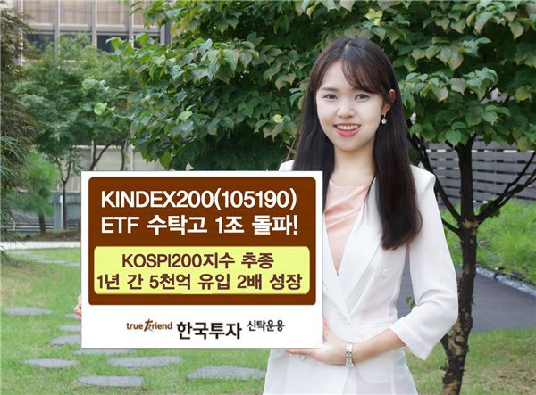 한국투자 코덱스200 ETF수탁고 1조 돌파. 사진 = 한국투자신탁운용