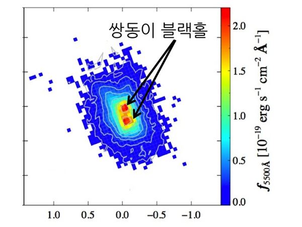 자료=미래창조과학부 제공