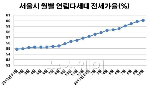 자료=리얼투데이 제공