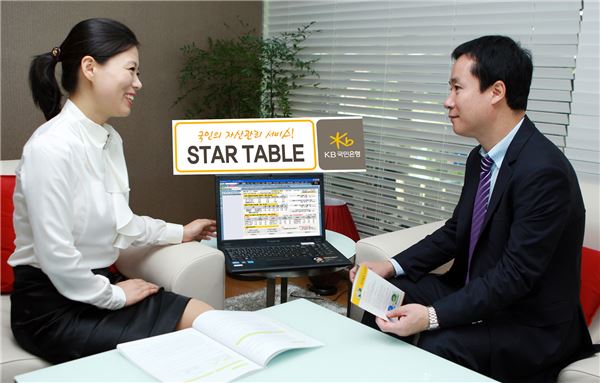 국민은행 자산관리 서비스인 '스타테이블'(Star Table). 사진= KB국민은행 제공