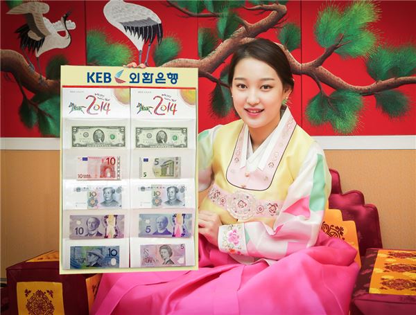 외환은행, ‘행운의 미화2달러’ 외화 세뱃돈 세트 판매 기사의 사진