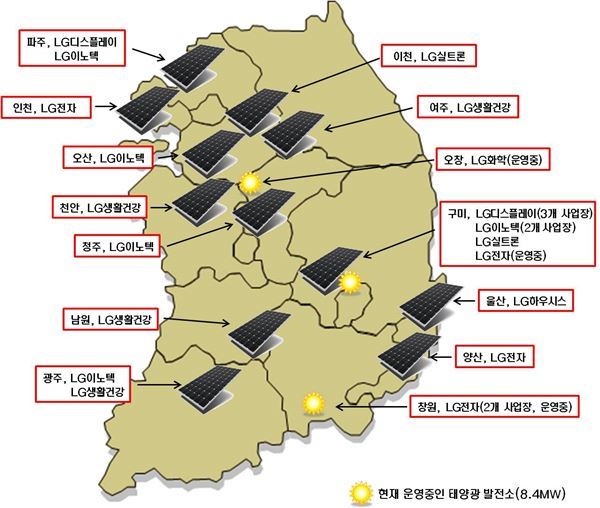 LG 전국 사업장의 지붕형 태양광 발전소 구축 계획 및 현황. (제공 = LG그룹)