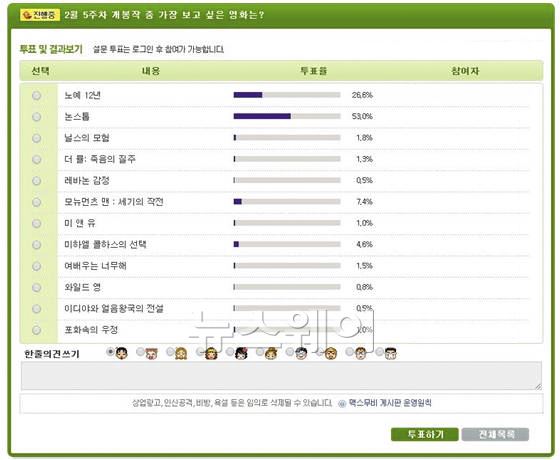 미국판 ‘더 테러 라이브’, 리암 니슨 주연 ‘논스톱’ 개봉 전 완판 ‘예고’ 기사의 사진