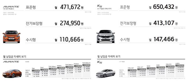 자료=현대캐피탈 제공
