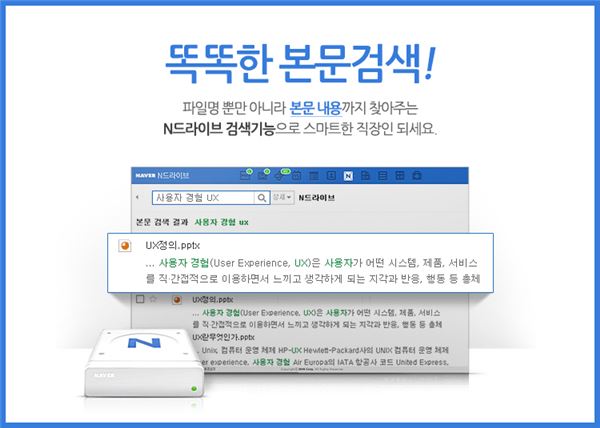 네이버는 N드라이브 이용자들이 검색 창에 찾고자 하는 키워드를 입력하면 문서의 본문을 색인하여 검색 결과로 제공해 주는 ‘본문 검색’ 서비스를 제공한다고 10일 밝혔다. 사진=네이버 제공