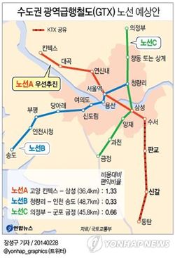 6·4지방선거 코앞··· 선심성 개발공약 난무 기사의 사진