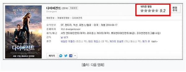 ‘다이버전트’, 왜 국내와 북미 지역에서 최고 기대작으로 꼽히나? 기사의 사진