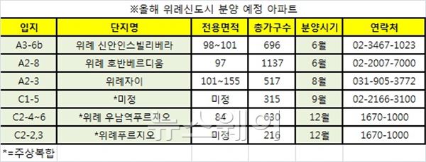 자료=리얼투데이 제공