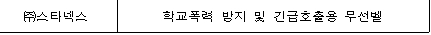 자료=미래창조과학부 제공