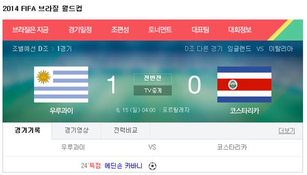 우루과이는 15일(이하 한국시간) 브라질 포르탈레자의 에스타디오 카스텔라오에서 열린 2014 브라질월드컵 조별리그 D조와 경기서 선제골을 터뜨렸다.사진=네이버 캡처