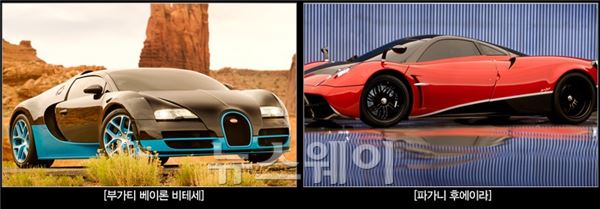 ‘트랜스포머: 사라진 시대’ 전 세계 명품카 열전···‘남성들 가슴 두근두근' 기사의 사진