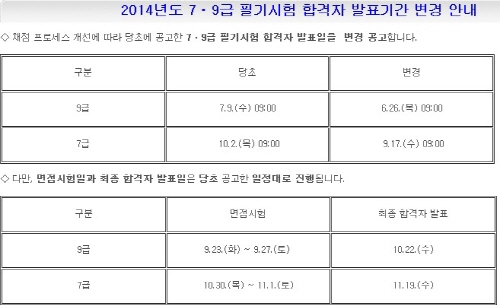 사이버국가고시센터. 사진 = 사이버국가고시센터 홈페이지 캡처