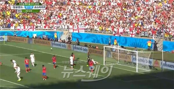 잉글랜드 코스타리카 월드컵 경기. 사진=MBC 방송 화면 갈무리