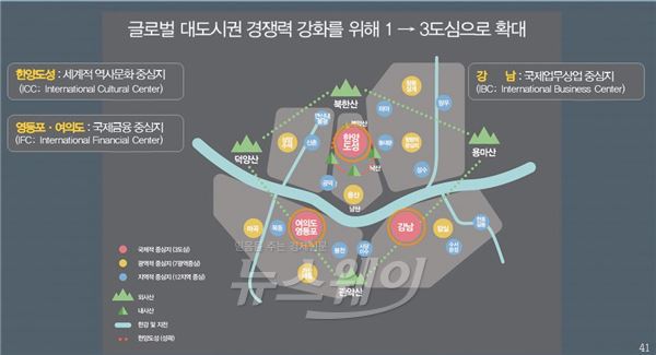 2030서울플랜. 사진=서울시 제공