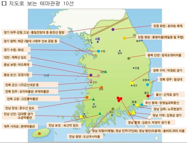 전경련이 추천하는 올여름 테마여행지. 자료 = 전경련 제공