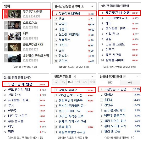 ‘두근두근 내 인생’, 강동원-송혜교 당차고 슬픈 가족일기 ‘뭉클’ 기사의 사진