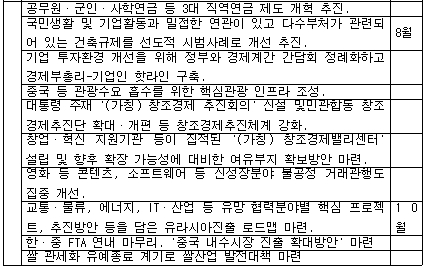 자료=기획재정부 제공