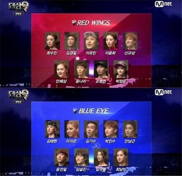‘댄싱9’, 최종 진출자. 사진=Mnet ‘댄싱9 시즌2’ 방송 캡처