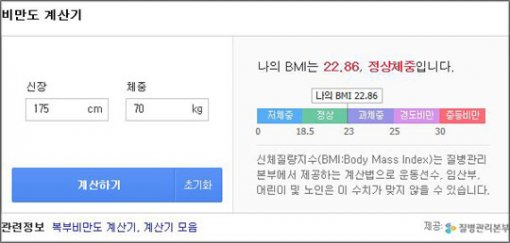비만도계산기 인기. 사진=질병관리본부