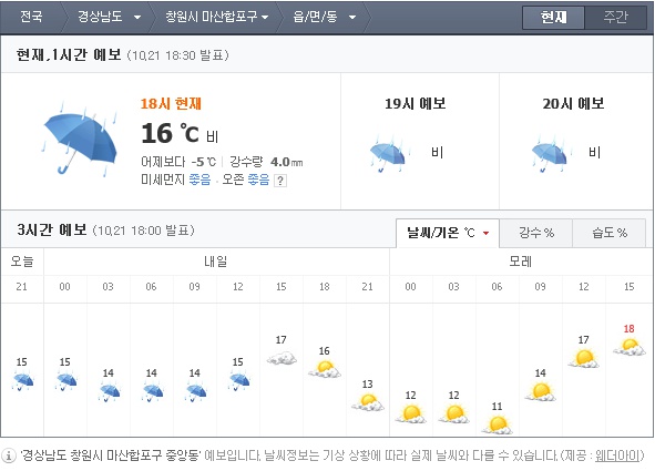 ‘준플레이오프’, ‘마산날씨’, ‘KBO’. 사진=네이버 날씨 캡쳐