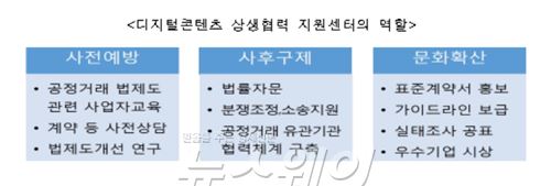 자료=미래창조과학부 제공