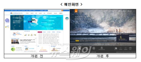 국가과학기술지식정보서비스 개편 내용, 자료=미래창조과학부 제공