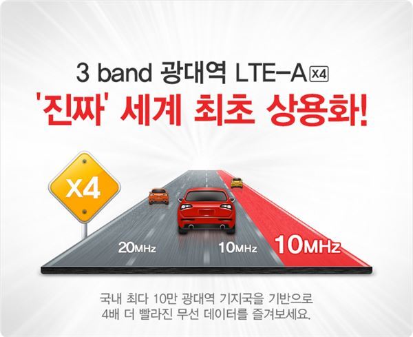 이동통신사들이 LTE에서 2배 빠른 LTE-A에 이어 3배 빠른 광대역 LTE-A, 이제는 4배 빠른 3밴드 LTE-A로 경쟁하고 있다. SK텔레콤과 KT는 지난 주말 삼성전자측과 이 3밴드 LTE-A를 지원하는 ‘갤럭시노트4 S-LTE’ 단말기의 공급 받아 시중에 판매를 시작했다. 사진=KT 홈페이지