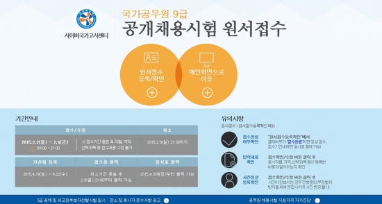 사이버 국가고시센터 홈페이지 캡처.