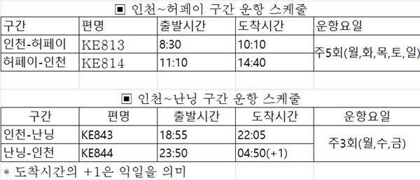 대한항공, 인천~허페이 등 4개노선 신규취항 기사의 사진