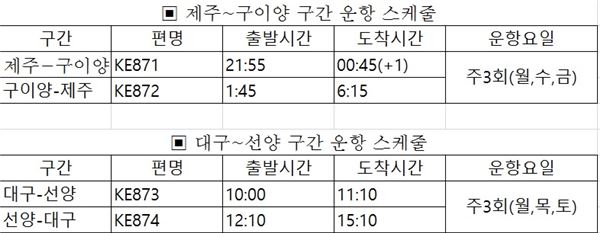 대한항공, 인천~허페이 등 4개노선 신규취항 기사의 사진