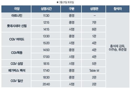 ‘소셜포비아’, 이번 주 누적 관객 수 20만 돌파···주연배우 극장 습격 ‘예고’ 기사의 사진