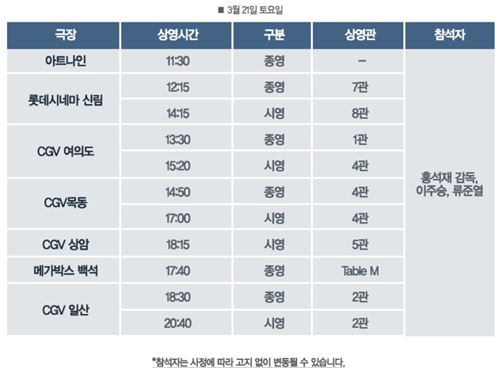 ‘소셜포비아’, 이번 주 누적 관객 수 20만 돌파···주연배우 극장 습격 ‘예고’ 기사의 사진