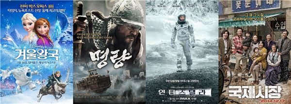  지난 해 ‘허리’ 사라진 ‘한국영화’···“이유는 여기에 있다” 기사의 사진