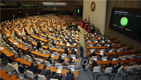 국회 세월호 선체의 온전한 인양을 촉구하는 결의안 (농림축산식품해양수산위원회 소관)채택. 사진=김동민 기자 life@newsway.co.kr