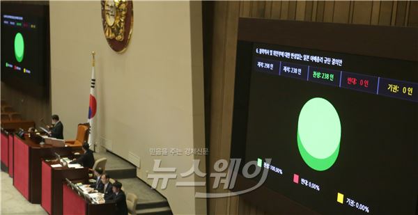 국회 본회의, 반성없는 아베 규탄 결의안 채택. 사진=김동민 기자 life@newsway.co.kr