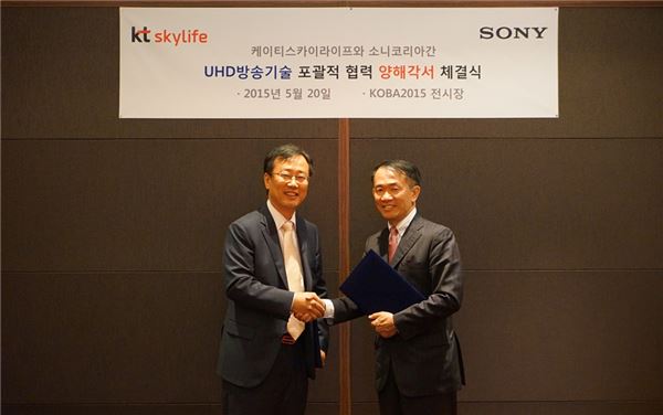 사진=소니코리아 제공